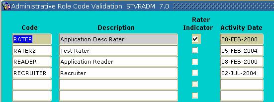 Unit 3: Admissions Rating/Administrator Roles Section B: Set Up Entering Role Codes Purpose The Administrative Role Code Validation Form (STVRADM) allows institutions to define various types of