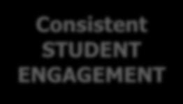 TEACHER ONLY Consistent STUDENT