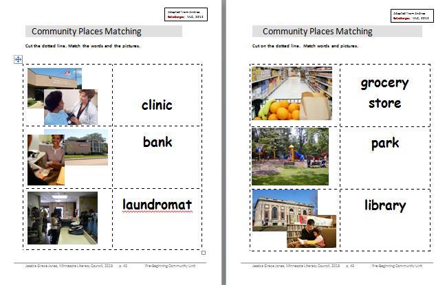 Step 3: Matching Activity Using one set of the Community Place Matching cards, distribute one card to each learner.