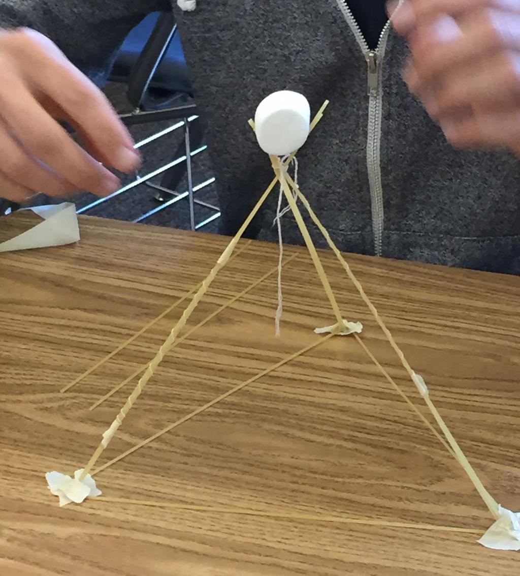 4th/5th Grade Marshmallow Challenge How High Can You Build a Marshmallow Tower in 18 Minutes? Please let Brent ( bjackson@srcs.k12.ca.