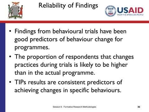 SLIDE 6.36 TIME: 3 minutes Over the past 20 years, the findings from behavioural trials have been good predictors of behaviour change.