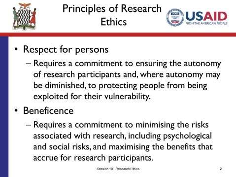 SLIDE 10.2 TIME: 2 minutes Four core principles form the universally accepted basis for research ethics.