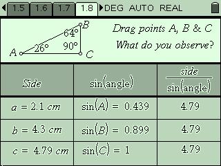 Step 4: Although students should be comfortable with Sine as a ratio of sides, this activity introduces a new type of ratio: side to the sine of the corresponding angle.