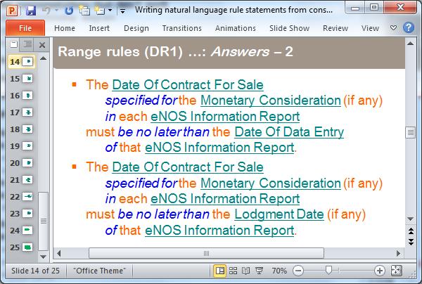 Natural language business rule statements 2 l Also full form of rule statement
