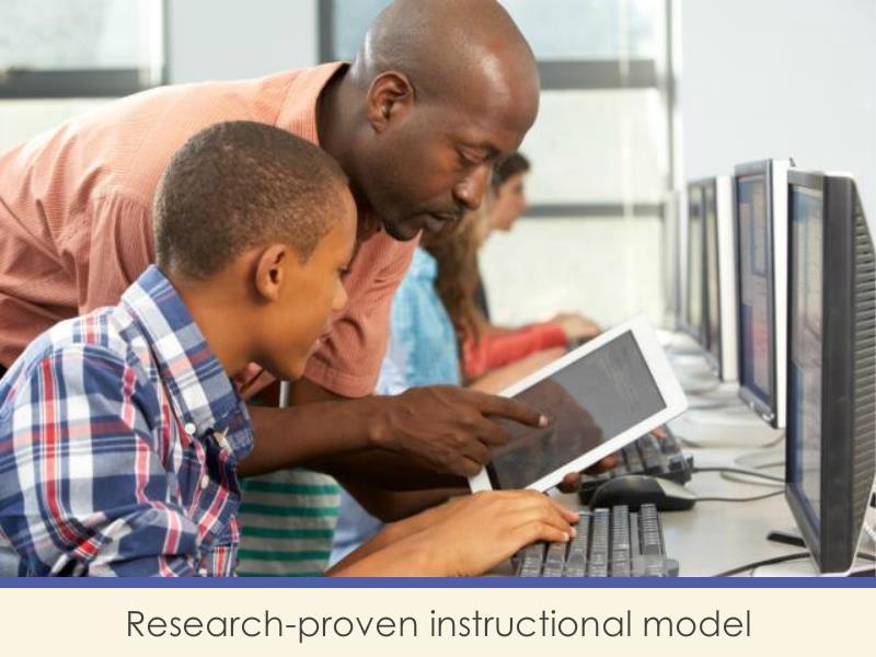 Why ilit ELL is Effective ilit ELL delivers a research-proven instructional model through a mobile instructional system, which makes it engaging, accessible, and adaptive for teachers and students.