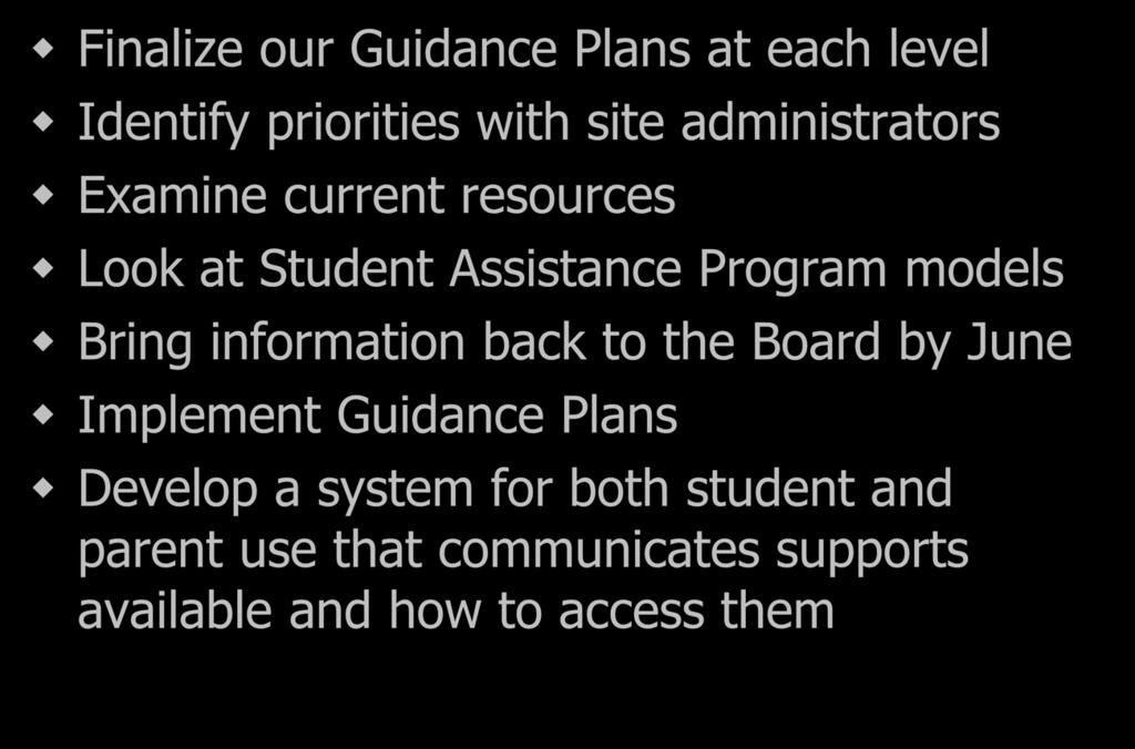 Bring information back to the Board by June Implement Guidance Plans Develop a system