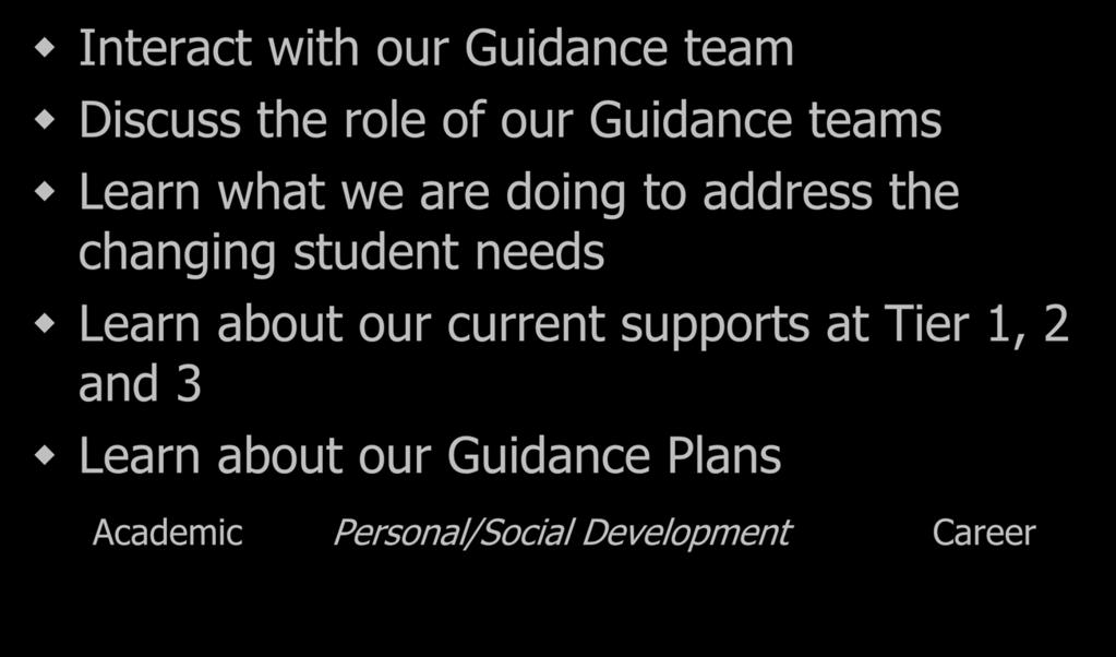 Presentation Goals: Interact with our Guidance team Discuss the role of our Guidance teams Learn what we are doing to address the changing
