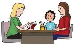 Parent/School Connection August September October January February May Universal Screener K-5 Reading and Math Assessments Setting expectations and routines Student Showcase September 27 th 2:45-5:00