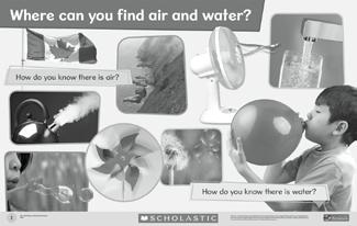 Air in the Environment Focus: Students will explore evidence that air exists all around them and use scientific terminology when communicating their understanding.