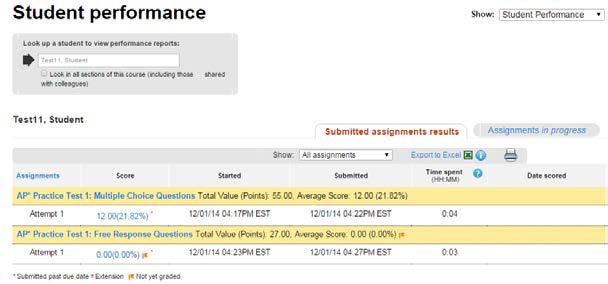 Grade Reports When students complete their assignments, you can see their final grades using