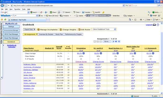 Click on Gradebook All work done by the student is auto-graded and scored, and performance data is tracked in an online Gradebook, which also has reporting capabilities.