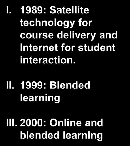 Institution s e-learning capacity 25 years of