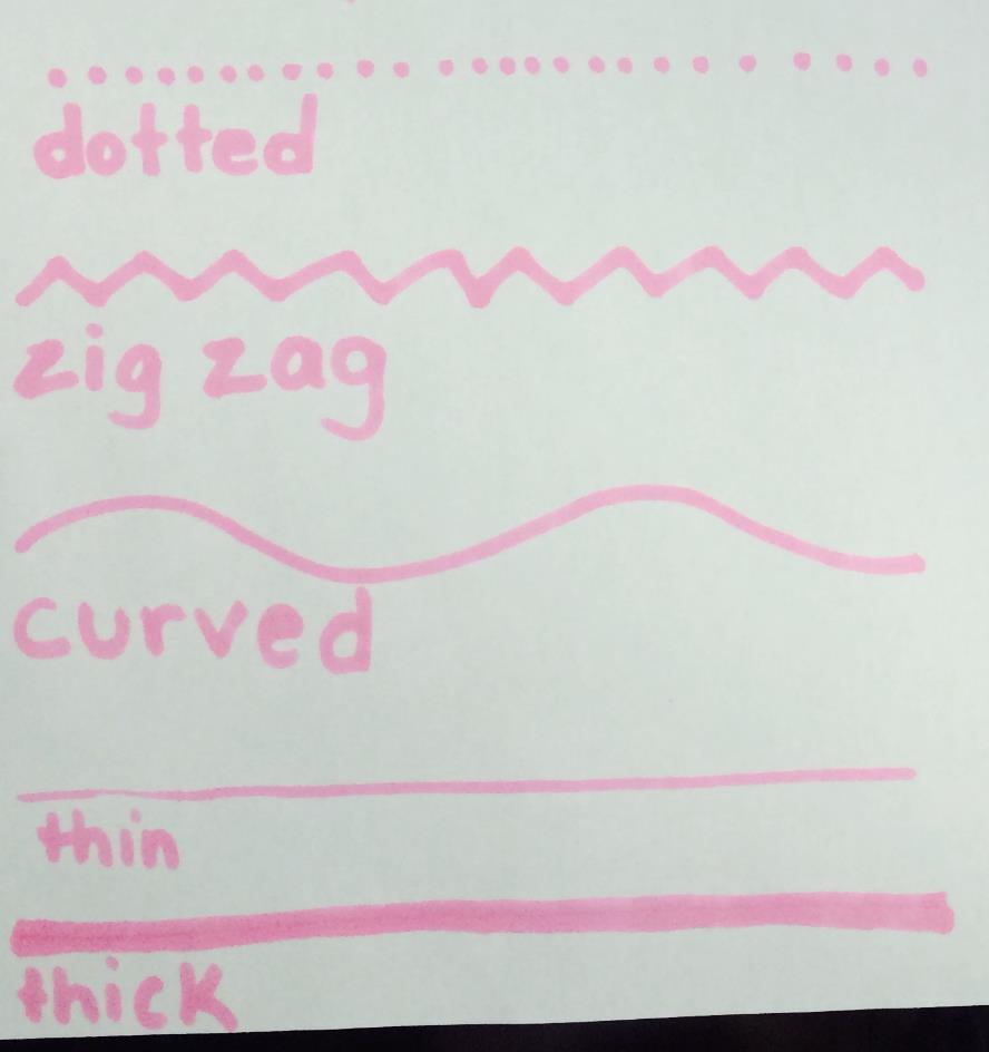 Activity 4 The Lines of our Lives Five types of lines are dotted, zig zag, curved, thick, and thin.