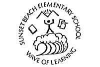 Sunset Beach Elementary Code: 325 Status and Improvement Report Year -11 Contents Focus On Standards Grades K-6 This Status and Improvement Report has been prepared as part of the Department's