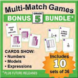 COMMON CORE STATE STANDARDS Grade 6 Math & Review Packet EXPRESSIONS AND EQUATIONS