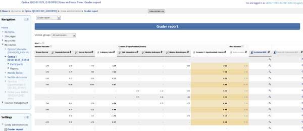 - - ~M*. - - Figure 3. Grader report at the Moodle platform. The big potential of this platform, help very much the teacher for a good performance of Optics I in the framework of the EHEA.