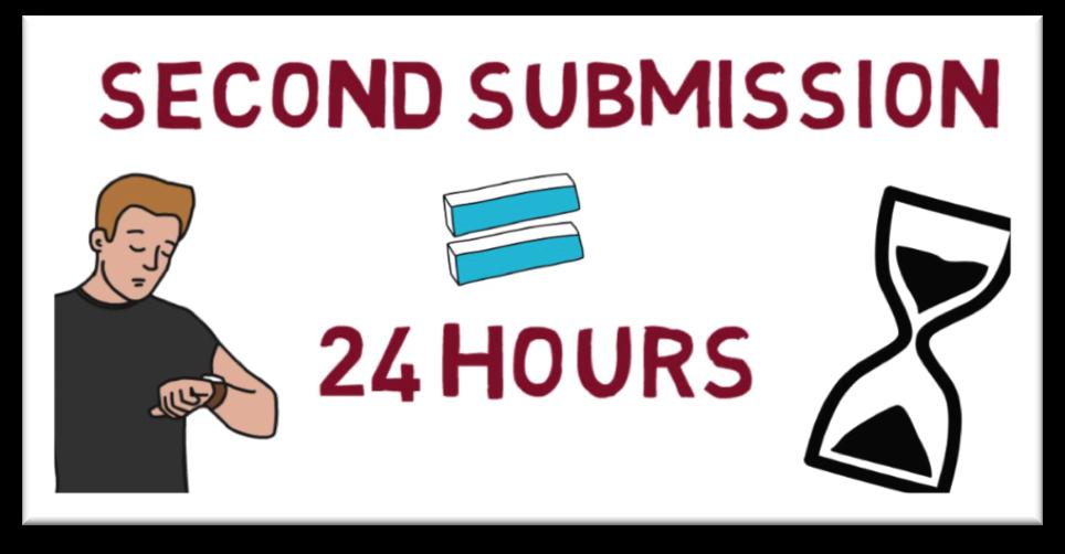 Make sure to notify students that they can resubmit their work to Turnitin, but that upon doing so it takes approximately 24 hours for Turnitin to generate an originality report.