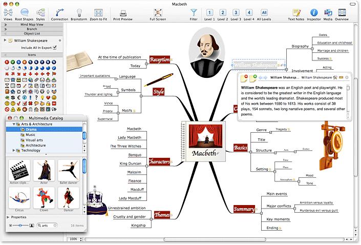Concept Mapping MindView by MatchWare Integrates with MS Office Templates, Examples and