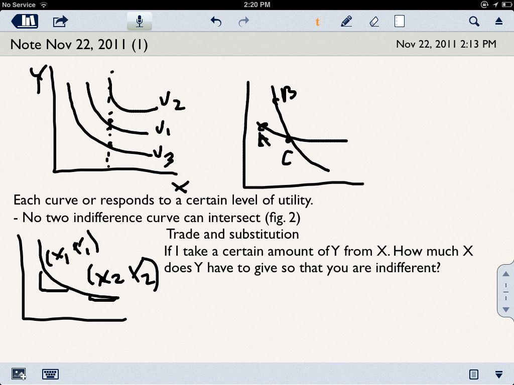 Noteability Full-featured Handwriting PDF Annotation Advanced Word Processing