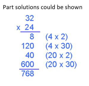 of multiplication tables to 12 x 12 Use place value understanding 
