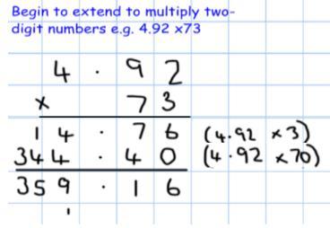 When recording, decimal points should be aligned. Estimate first 5 x 3 = 15 Alternately: Recall division facts for all times tables up to 12 x 12.