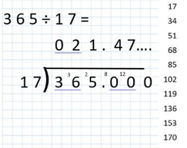40, 48, 56, 64, 72, 80 Short division, for dividing by a 2-digit number: Refine accuracy of solutions: Children should be able to: Use rounding and place value to estimate answers before