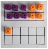 They will record simple mental addition using + and = Children will be encouraged to count on using practical resources e.g. fingers, cubes to combine groups of objects to find the totals. E.g. 6 + 5 = 11, start with 6 and use part of the second number to fill the tenframe, then add on 1 more.