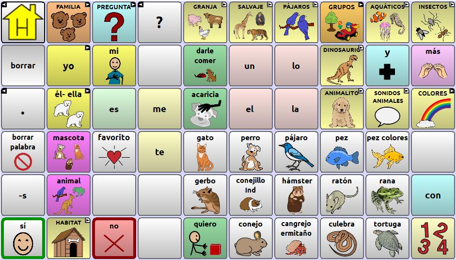Let s start with the PETS (MASCOTAS) category. Here are some sentences that utilize the context specific verbs: English Do you want to pet the cat?