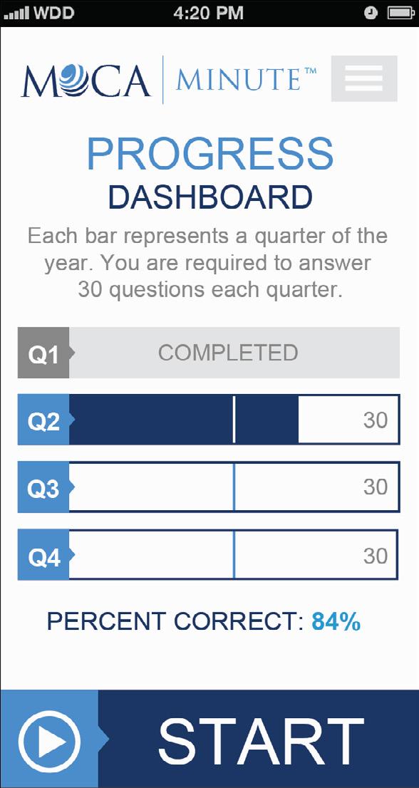 Similar to the initial pilot, diplomates will have access to multiple choice questions that they have 60 seconds to answer. In MOCA 2.