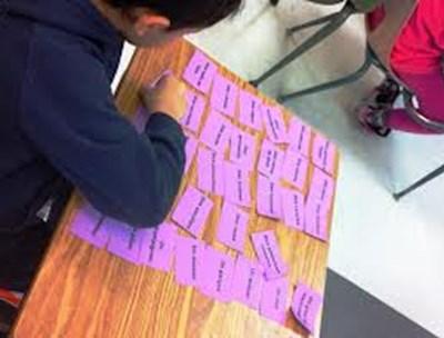 Phase Two Classifying and Analyzing Word Properties During Phase Two, students begin to work independently to generate word categories (classifying). Classifying continues throughout the cycle.