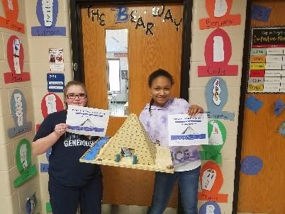 Walk Like an Egyptian... By: Mrs. Wallender, 6th Grade Teacher How does geography influence the way people live?