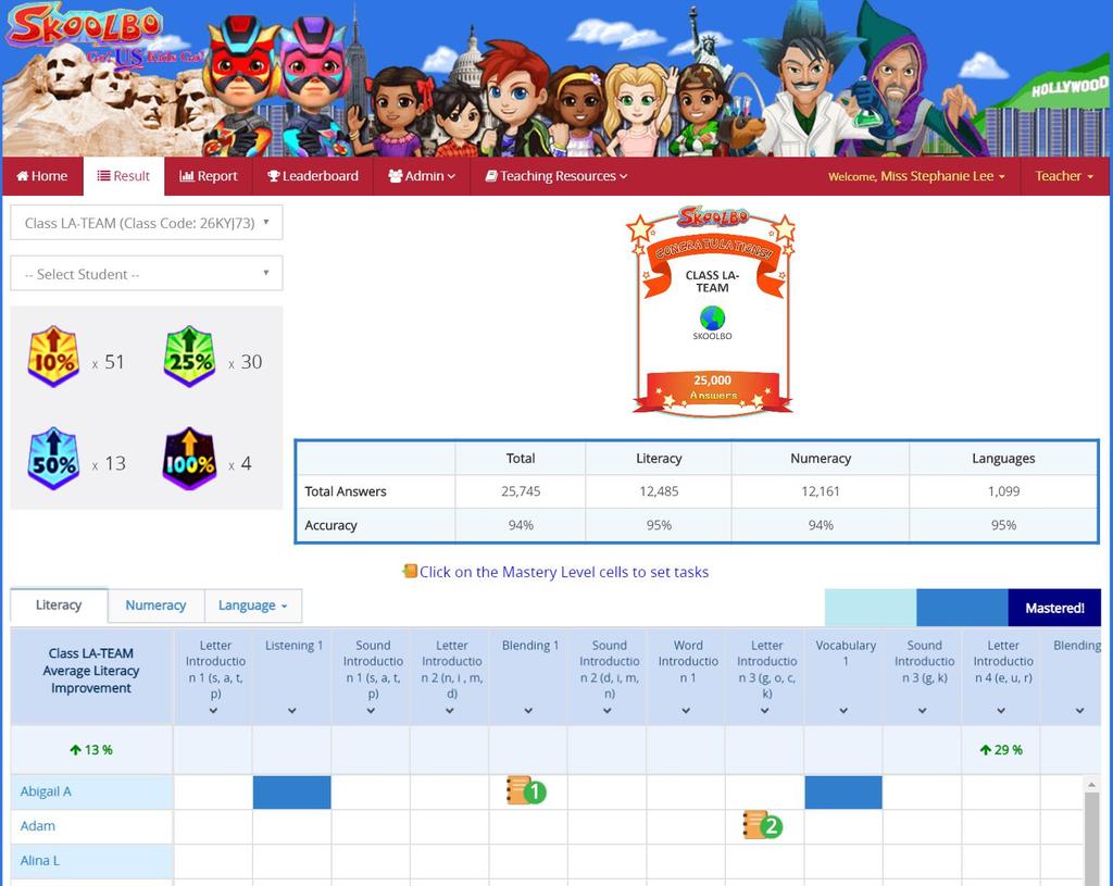 5.1 Results Section of Teacher Dashboard