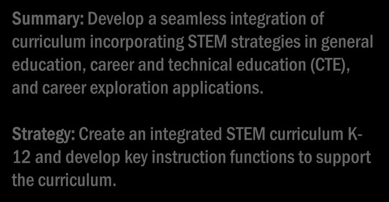 Recommendations: Establish a framework for teaching and learning that identifies the sequence of STEM knowledge and skills.