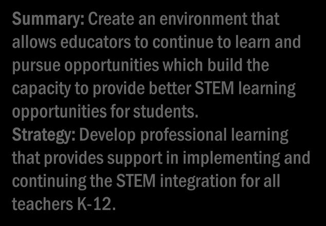 Professional Development Summary: Create an environment that allows educators to continue to learn and pursue opportunities which build the capacity to provide better STEM learning