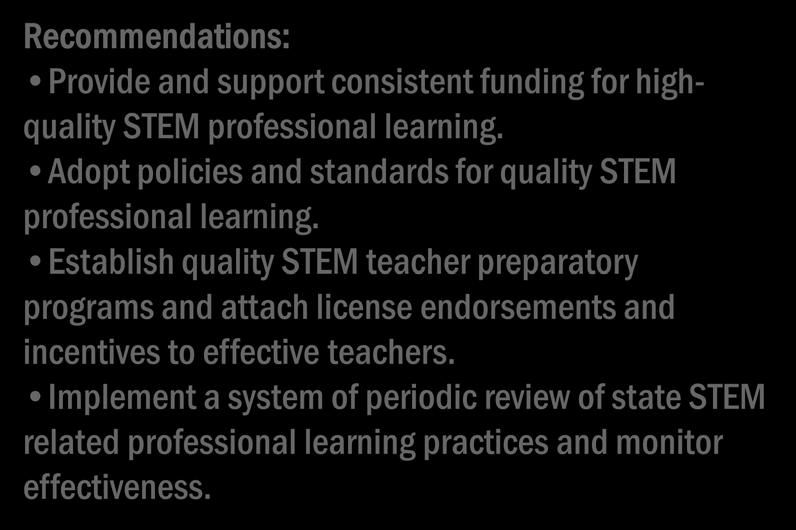 Insert Recommendations: Provide and support consistent funding for highquality STEM professional learning. Adopt policies and standards for quality STEM professional learning.