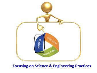 Facilitation Guide for Science Leadership Network NGSS 0 Fall 204 Focusing on Science & Engineering Practices Display this slide to indicate a transition to a