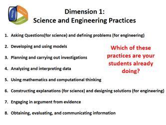 Science & Engineering Practices There are 8 SEPs. Emphasize that the numbering of the SEPs does not imply a linear use of them.