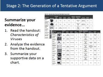 nsta.org/recommends/viewproduct.aspx?productid=2563 :0- :45 35 Stage 2 Generation of a Tentative Argument: Analyze data.
