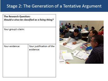 :55 Break (Distribute page 24-27 during break) Engaging in Argument From Evidence Generation of a Tentative Argument.
