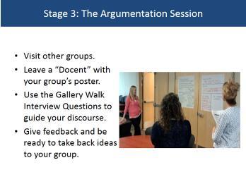 (In the classroom teachers might want to structure this more tightly) 7. Ask participants to go to three different groups to gather the ideas from that group regarding their arguments. 8.