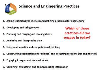 Point out that this document occupies page 2 of all of OSPI s science transition plans for the NGSS. 3.