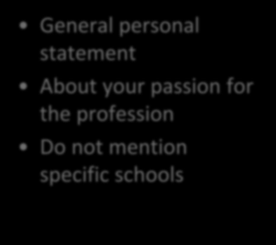 About your passion for the profession Do not