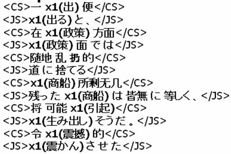 (2) The semantic equivalences should be approved based on a few pre-specified Japanese-Chinese translation dictionaries.