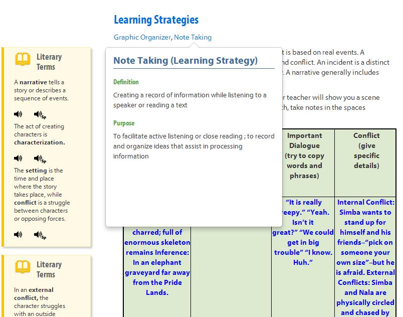 Interactive Text Learning Strategies Variety