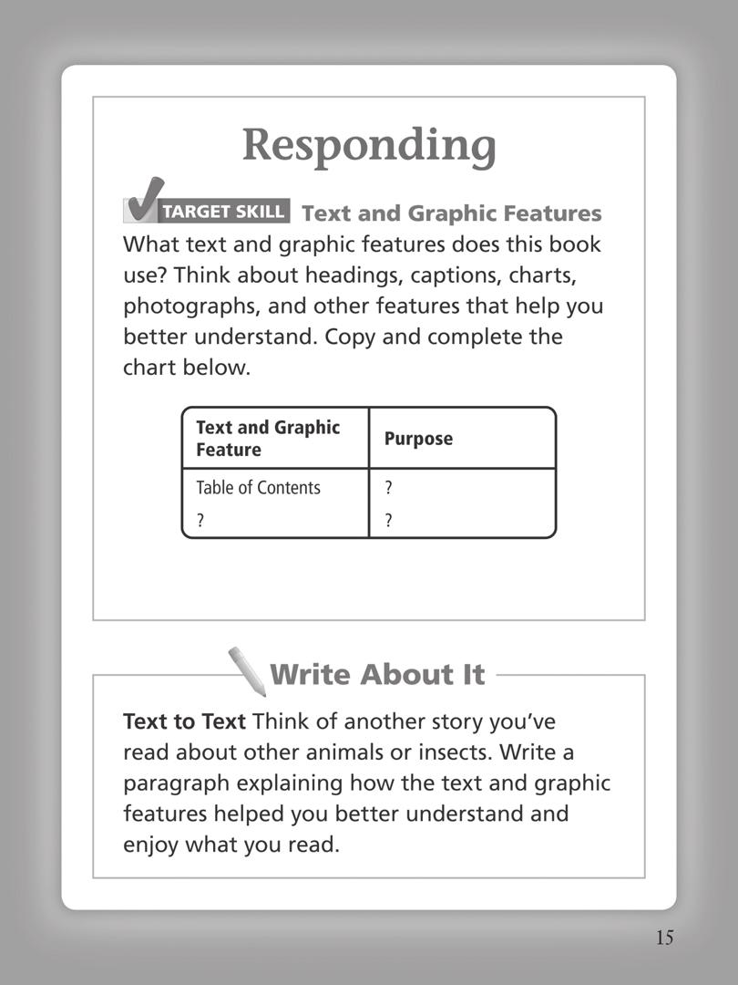 English Language Development Reading Support Give English learners a preview of the text by holding a brief small-group discussion with them before reading the text with the entire group.