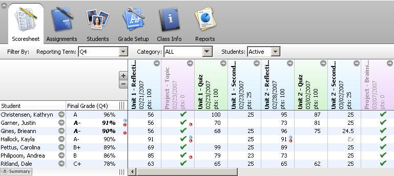 Output Scoresheet, Statistics, and Reports Once you have entered your assignments and the resulting scores into the PowerTeacher gradebook, you have a variety of ways to view the scores.