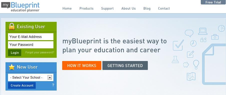 Login at www.myblueprint.ca/peel Login here using your email address and password.