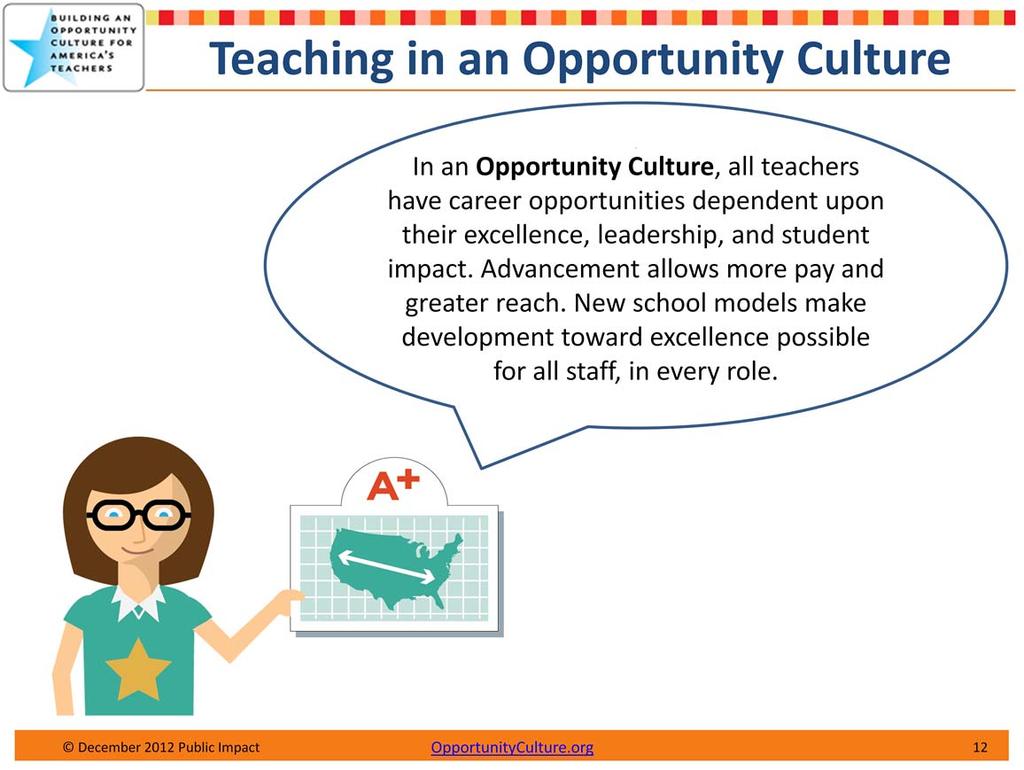 When you put all this together, it adds up to an Opportunity Culture. In an Opportunity Culture, all teachers have career opportunities dependent upon their excellence, leadership, and student impact.