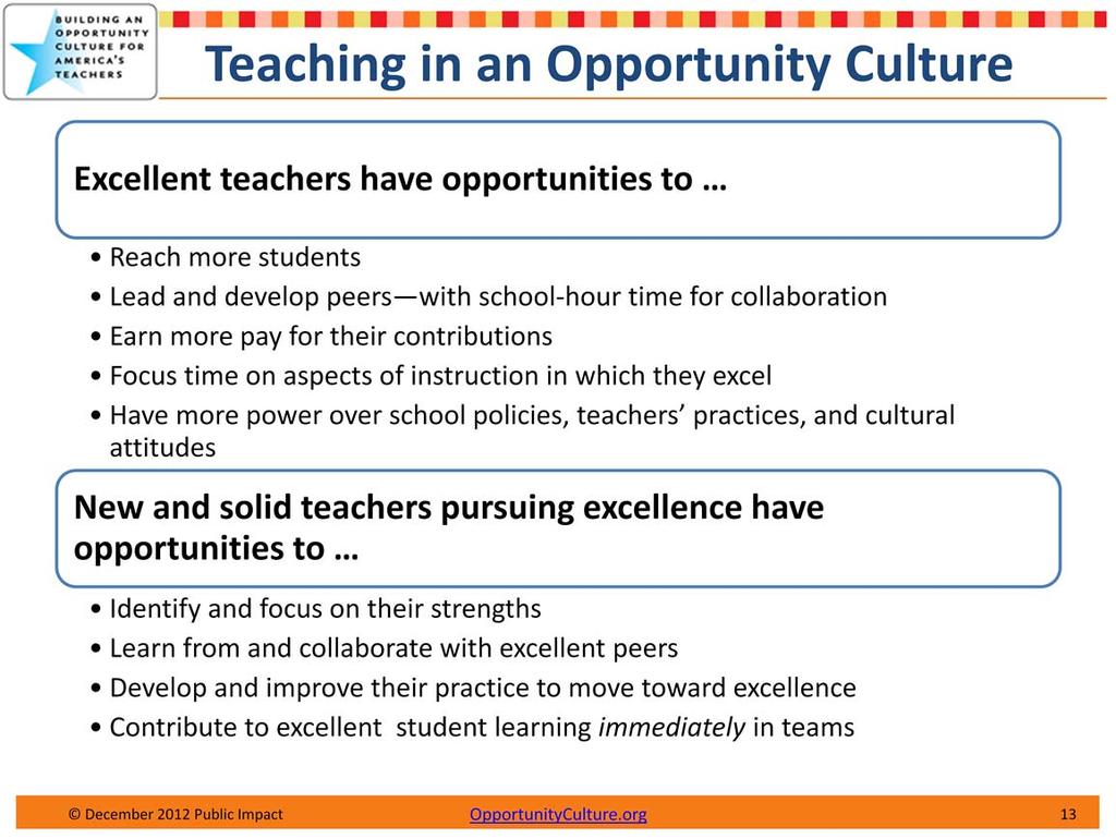 An Opportunity Culture doesn t just help teachers who are already excellent by giving them more impact, pay, leadership, and power within schools.