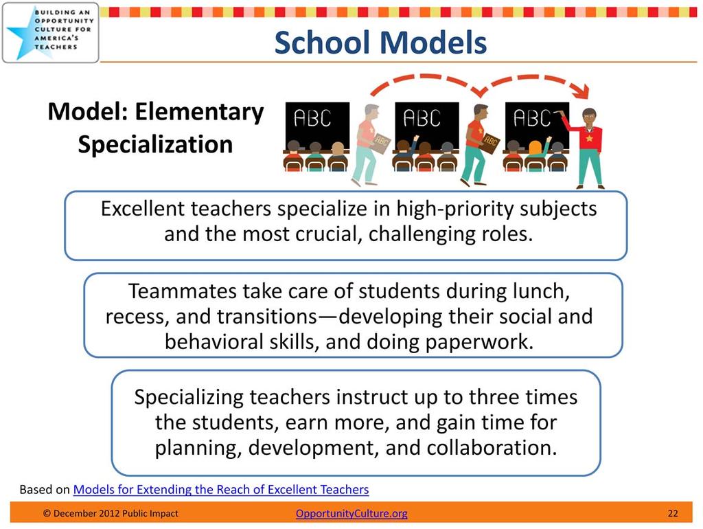 In elementary specialization, elementary teachers specialize in their best subjects or subject pairs math and science, or language arts and social studies, for example.